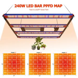 퀀텀 테크 LED 성장 라이트 바, Meanwell 드라이버, 햇빛 같은 성장 램프, 실내 식물 온실용, DIY 240w, 650w, 삼성 LM301H V5