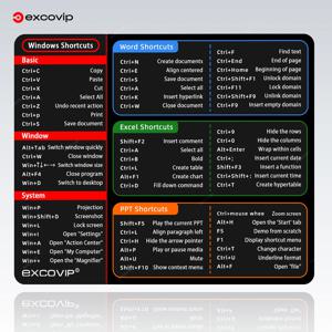 EXCO 단축키 마우스 패드, 엑셀 윈도우 오피스 마우스 패드, 소형 키보드 명령, 미끄럼 방지 고무 베이스, 가정용 컴퓨터 노트북용
