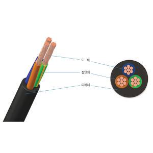 전선 케이블 충진형 VCTF 2.5SQ x 3C 1롤 100M 흑색 12480