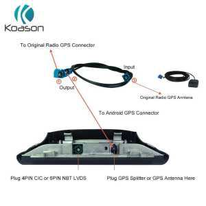 차량용 자동차 GPS 안테나 스플리터 케이블 안드로이드 스크린 내비게이션