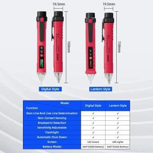 전압 감지 펜, 전기 표시기, LCD 센서 소켓, 벽 비접촉 Ac 감지기, 전원 콘센트 기기, 90-1000V