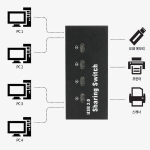 4대의 PC에 프린터 연결 USB2.0 공유기 스캐너 선택기 가정용 와이파이수신기 USB허브포트 USB멀티 USB콘센