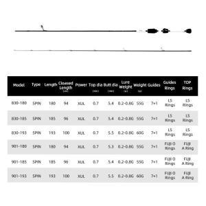 Mifine ILLUSION SLASH XUL 경량 스피닝 낚싯대송어 30T 탄소 섬유 후지  링 솔리드 팁0.2-0.8g