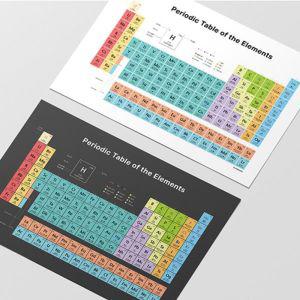 원소주기율표 기호 화학 표본 과학 포스터 교구 교재 초등학생 기자재 아기방꾸미기 인테리어