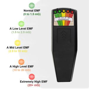 고정밀 EMF 계량기 가정용 전자기파 방사선 측정기