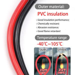 케이블 인버터 PVC 주석 10 도금 M10 30CM 러그 와이어 2AWG 35 태양광 단자가있는 연결 SC 구리