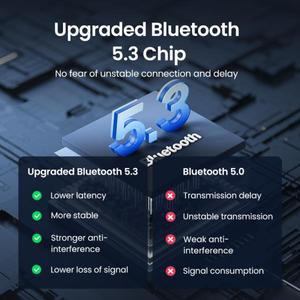 UGREEN 블루투스 자동차 리시버 어댑터 3.5mm AUX 잭 스피커 오디오 음악 핸즈프리 5.3