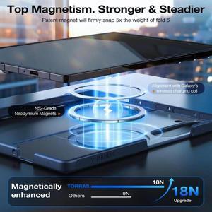 TORRAS Magnetic Shockproof Compatible Samsung Galaxy Z Fold 6 Phone Case with S Pen Holder,Strong Ma