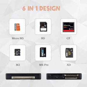 USB 2.0 올인원 메모리 카드 리더, 외부 카드 리더, SD SDHC 미니 마이크로 M2 MMC XD CF 리더, MP3 디지털 카메라용, 480Mbps