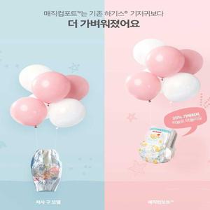 하기스 2020 매직팬티 컴포트 팬티형 기저귀 여아용 중형 3단계(7~11kg), 176매