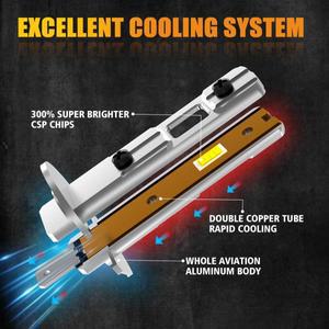 자동차 조명 MZGN 2Pcs 12000LM H1 LED 헤드 라이트 전구 Canbus 자동차 안개등 6500K 흰색 12V-24V  플매