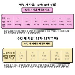 방지 소변 도미지 용품 소용 남자용 공용 바르다 예의 바른 A095용품 남성용 여성용