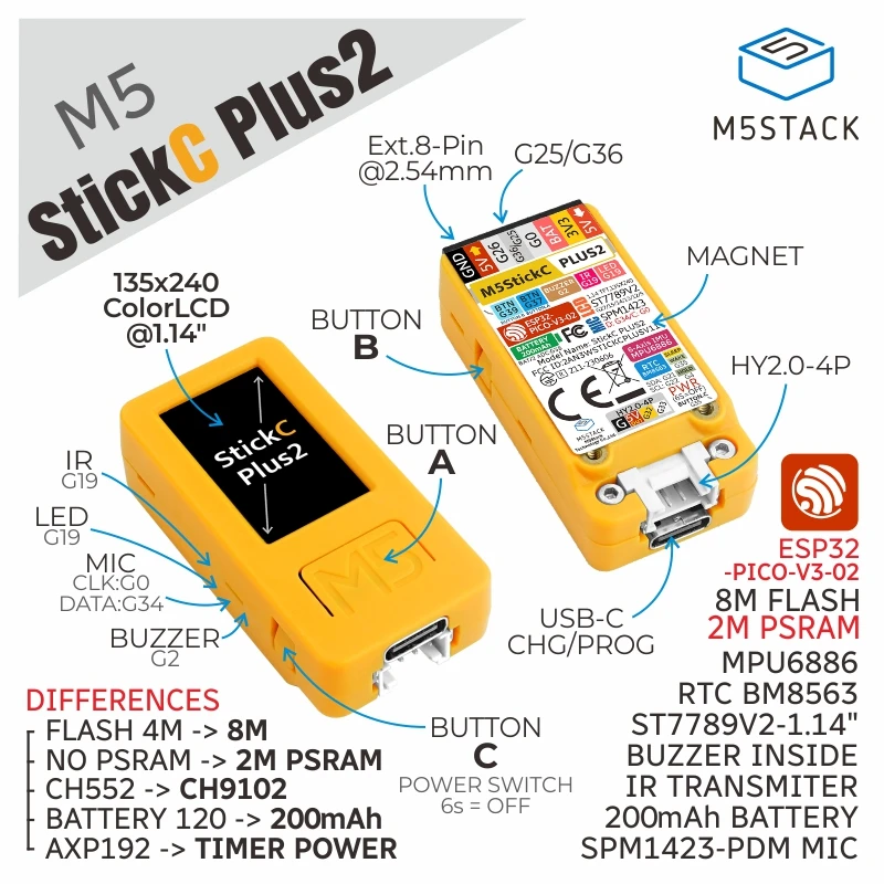 M5Stack 공식 M5StickC PLUS-PLUS2, 시계 액세서리 포함, 미니 IoT 개발 키트, 1.14 인치 TFT 스크린 IoT 컨트롤러