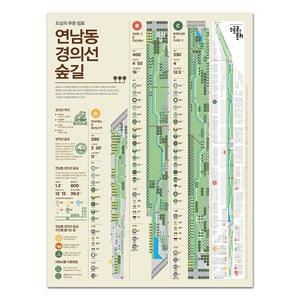 인포그래픽 포스터 - 연남동 경의선 숲길