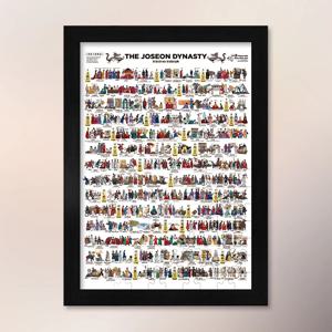 조선왕조실록 직소 퍼즐+액자 세트 한국사 역사 1000피스