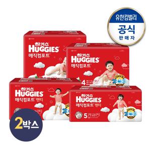 2024년형 매직컴포트 밴드형/팬티형 기저귀 1~7단계 2박스