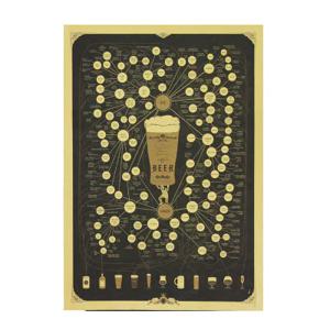 BEER 레트로 빈티지 포스터 GA11- 51.5cm X 36cm