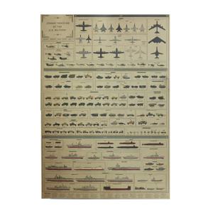 밀리터리 비행기 항공모함등 레트로 빈티지 포스터 GA18- 51.5cm X 36cm