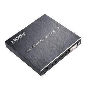 [XBG1994P]2x2 HDMI 화면 출력기 컨트롤러 비디오월