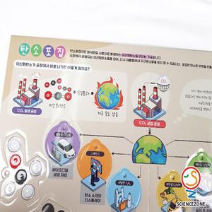 탄소포집-CCUS 만들기 (5인용) 지구온난화 / 온실효과학습 실험키트