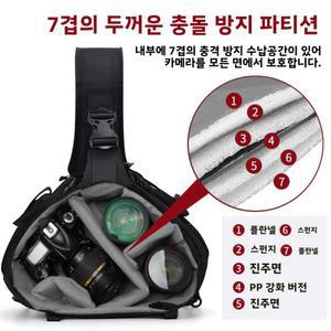 방수 케이스 디지털 카메라 백 케이스 방수 케이스 디지털 카메라 백 삼각형 카메라 백 삼각형 디지털 카메