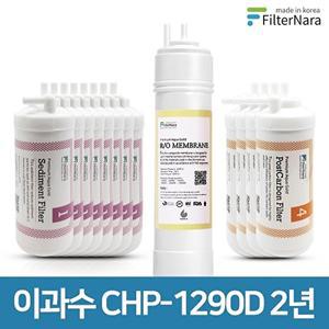 [필터나라]청호나이스 이과수 CHP-1290D 2년 세트