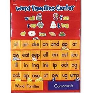 [러닝리소스] EDU 2299 워드패밀리&라임포켓차트 Word Families & Rhyming Center Pocket Chart