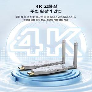 무선 송수신기 미러링 스크린 무선 확장 모니터 4K 송출기 HDMI