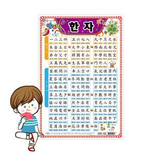 멜로디 벽보 8급 7급 한자