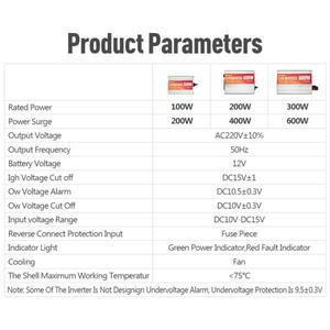 차량용 인버터, 사인파 충전기 자동 공급, 발전소 발전기, 600W, 12V, 220V, 50HZ