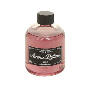 모든순간 아로마디퓨져커피향리필 200ml