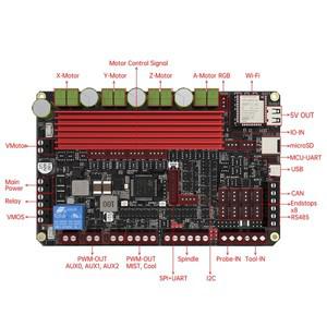 BIGTREETECH Sylla 마더보드 ARM CortexM7 CNC 제어 4 TMC2160 RRF용 PWM/RS485 업그레이드 550MHz 32 비트