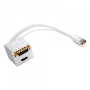 Mini DVI 젠더(선택분배기) HDMI(F) DVI-D(F)