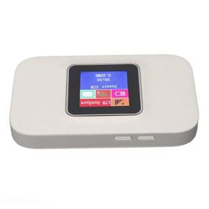 포켓 5G 300Mbps 라우터, SIM 카드 슬롯이 있는 모바일 유럽 가정용 미니 스마트 네트워크 다중 암호화, 플러그 앤 플레이 지원