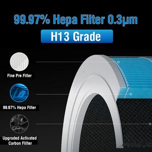 호환 XIAOMI 4 Lite 용 M08K Mi Mijia 공기 청정기 Hepa 필터 교체 활성탄 블루