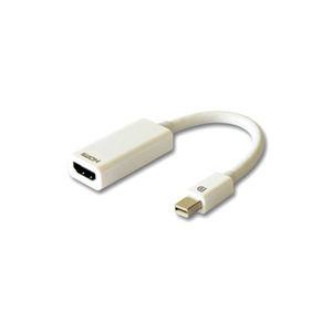 TrueAV Mini Displayport HDMI 어댑터 MDP변환
