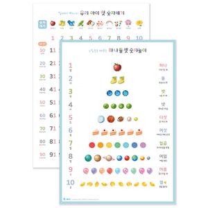 [그림으로 배우는 우리 아이 수 세기] 숫자공부 유아 아기학습벽보 포스터