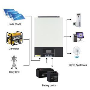 ECGSOLAX 하이브리드 태양광 인버터, 24V 48V 내장 MPPT, 100A 태양광 컨트롤러, 최대 PV 500VDC 순수 사인