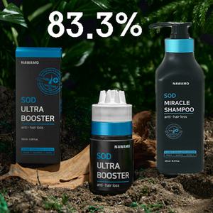 탈모에 진심인 83.3% 득모 국가공인인증 나와모 SOD 울트라 부스터 고농축 탈모완화 두피케어 특허 미라클샴푸