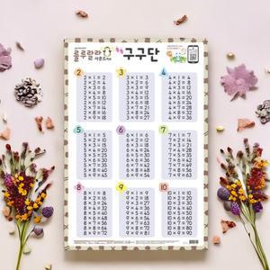 구구단 사운드벽보 (520x765mm) 곱하기 학습 암기 19단 곱셈표 포스터