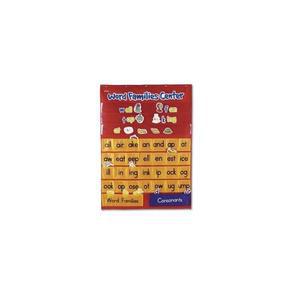 ai09 러닝리소스 EDU 2299 워드 패밀리 라임 포켓차트 학교용차트 수업용차트 교사용차트