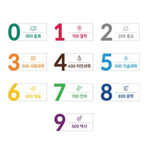 아크릴 포맥스 UV인쇄 부착형 도서관 숫자 대분류 안내판