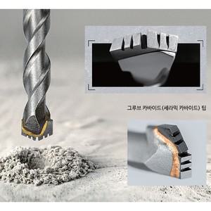 스타렉슨 SR-KB06 카바이드 비트 6x100mm KB 드릴비트 콘크리트 타일 벽돌 천공 타공