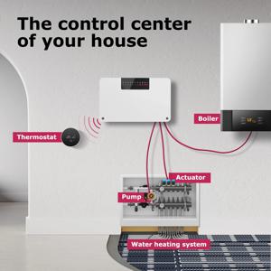 Beok CCT-28-X 온도 조절기 컨트롤러 가스 보일러 물 바닥 난방 시스템 액추에이터 용 무선 Wifi 영역 난방 8 채널