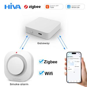 Tuya WiFi ZigBee 스마트 연기 감지기 센서 스마트 라이프 APP를 통한 보안 시스템 용 홈 보안 화재 방지 연기 경보