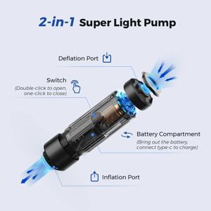 FLEXTAILGEAR ZERO PUMP 휴대용 캠핑 공기 펌프 슬리핑 패드용 전기 팽창기, 충전식 배터리 1개 포함