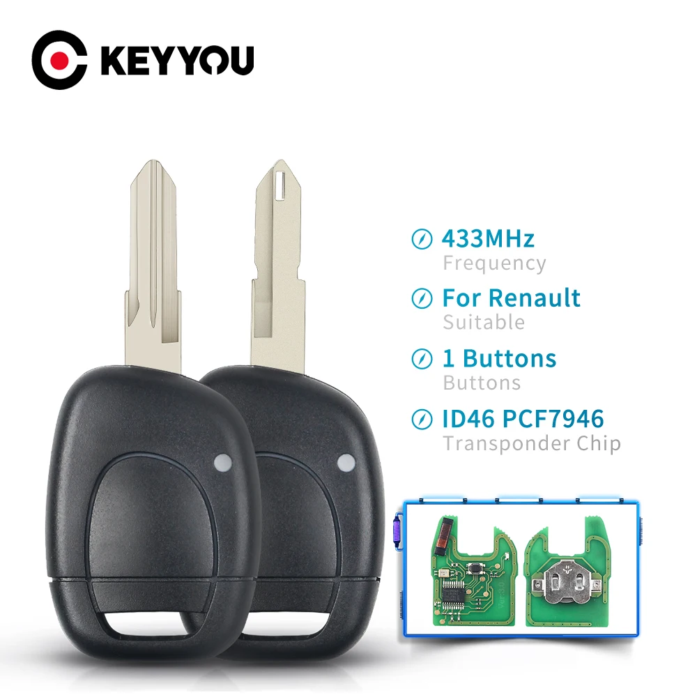 KEYYOU 1 버튼 433Mhz 자동차 원격 키 Renault Clio Master Twingo Kangoo Uncut NE73 VAC102 블레이드 ID46 PCF7946 칩 쉘
