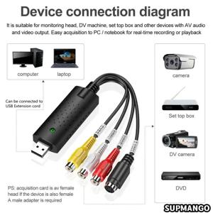 USB 2.0 비디오 오디오 변환기 캡처 카드 Easy Cap 비디오 오디오 변환기 TV DVD VHS 오디오 캡처 어댑터 카드 TV 비디오 DVR