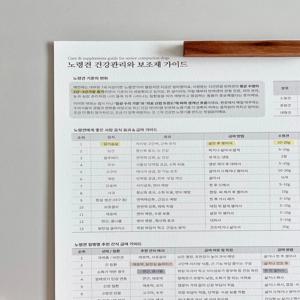 반려견 노령견 케어 캘린더 노견 영양제 화식 강아지 습식 사료 영양제 관리 책