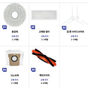 [호환] 멋진공간 샤오미 M30 pro 소모품 물걸레 걸레 더스트백 필터